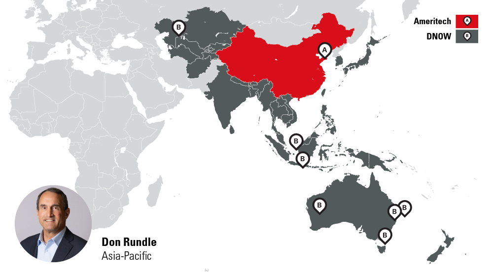 Our Partners in the Asia-Pacific