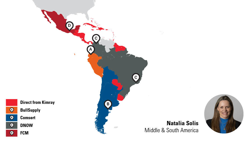 Our Partners in Middle and South America