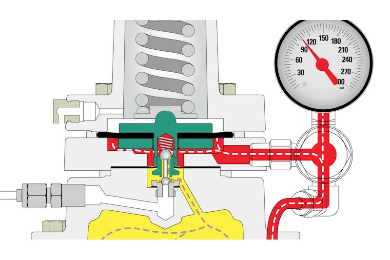 BP-NV valve opening