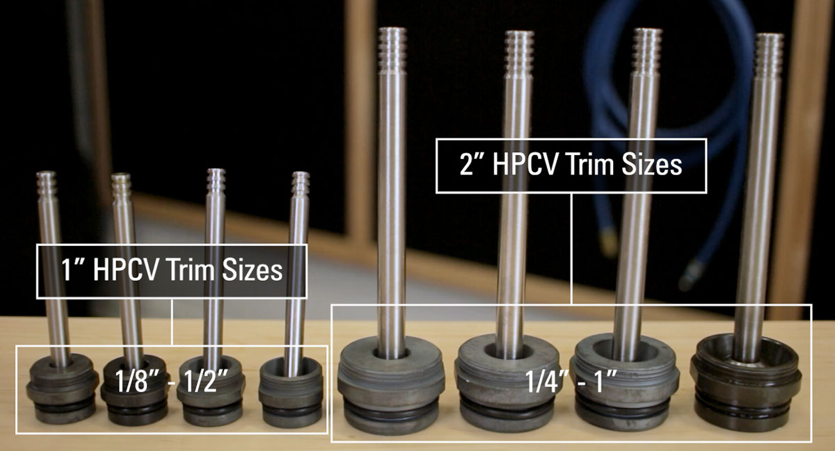 high pressure control valve trim set size range
