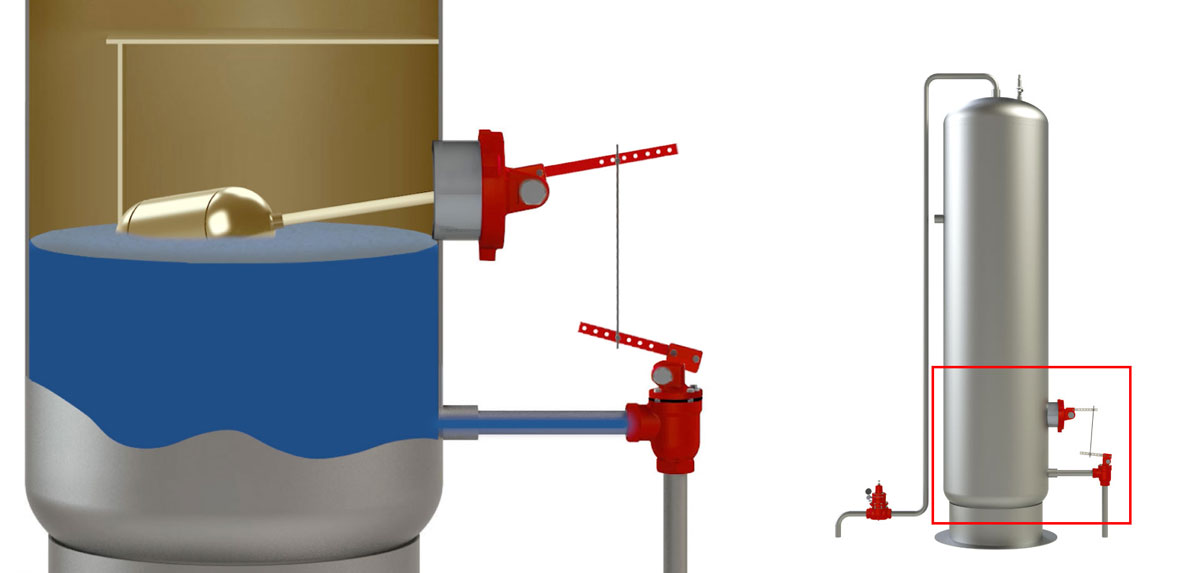 lever operated liquid dump valves separator vessels