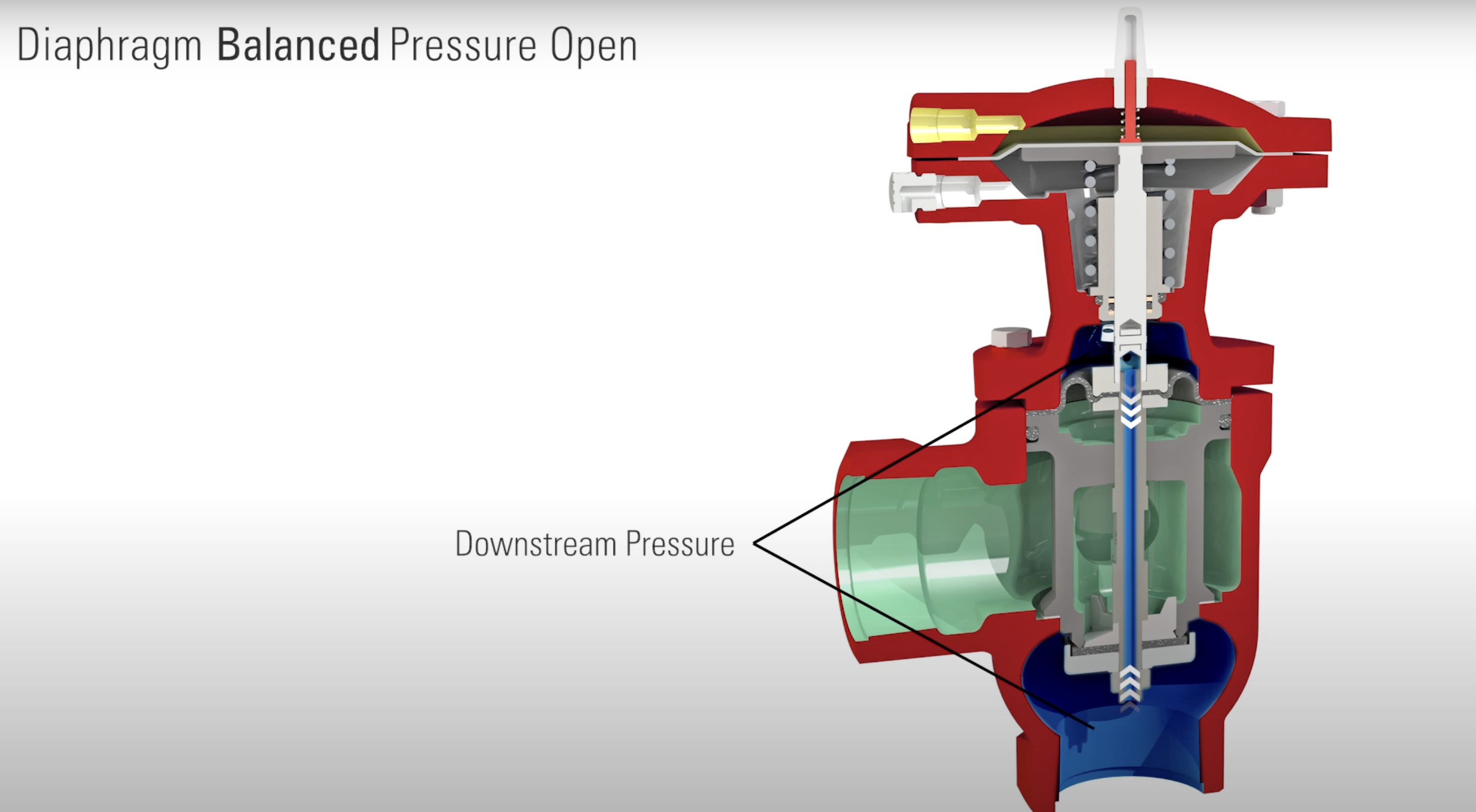 Diaphragm Balanced Pressure Open Rendering