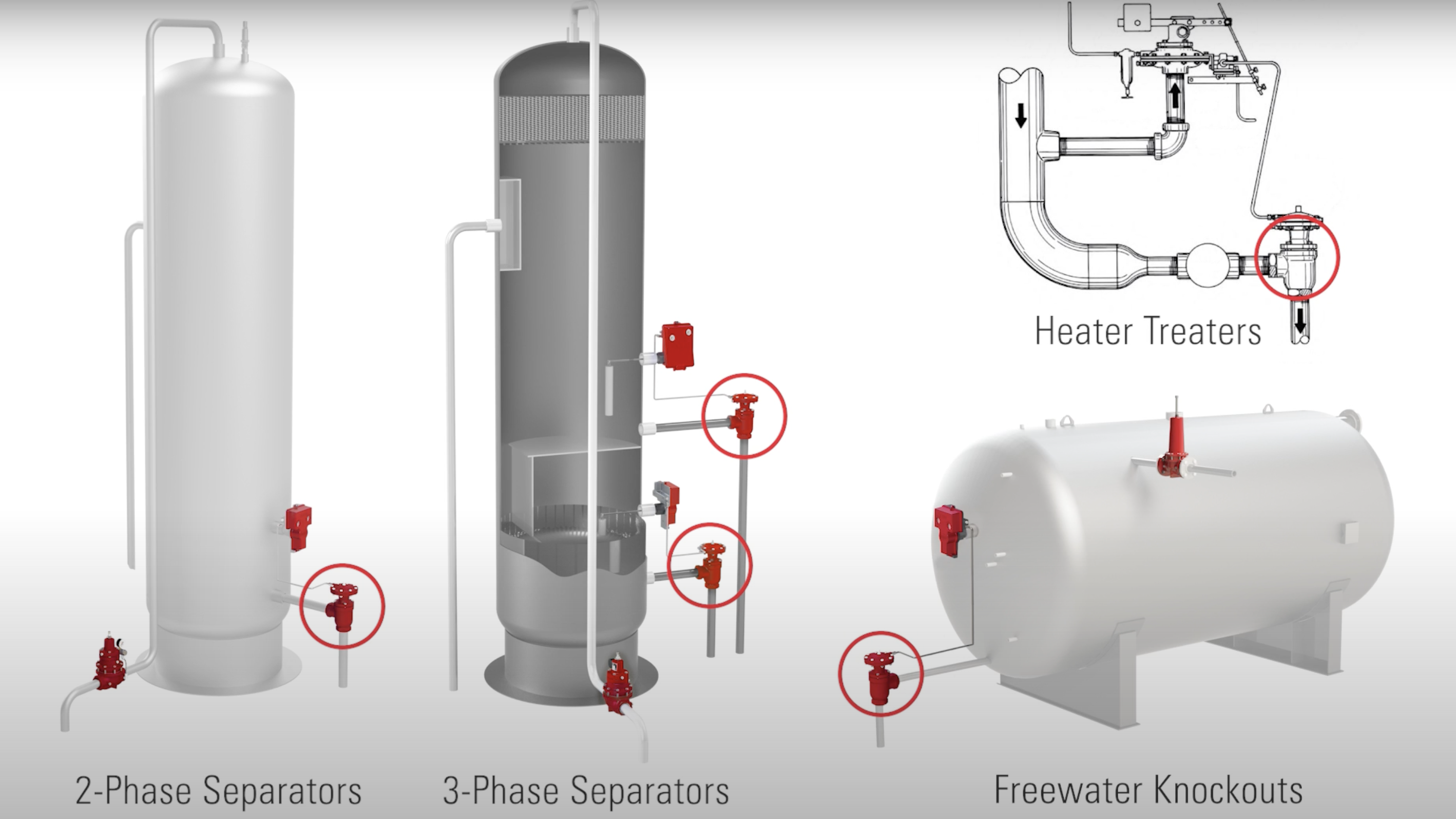 Renderings of 3-Phase and 3-Phase Separators, Heater Treaters, and Freewater Knockouts