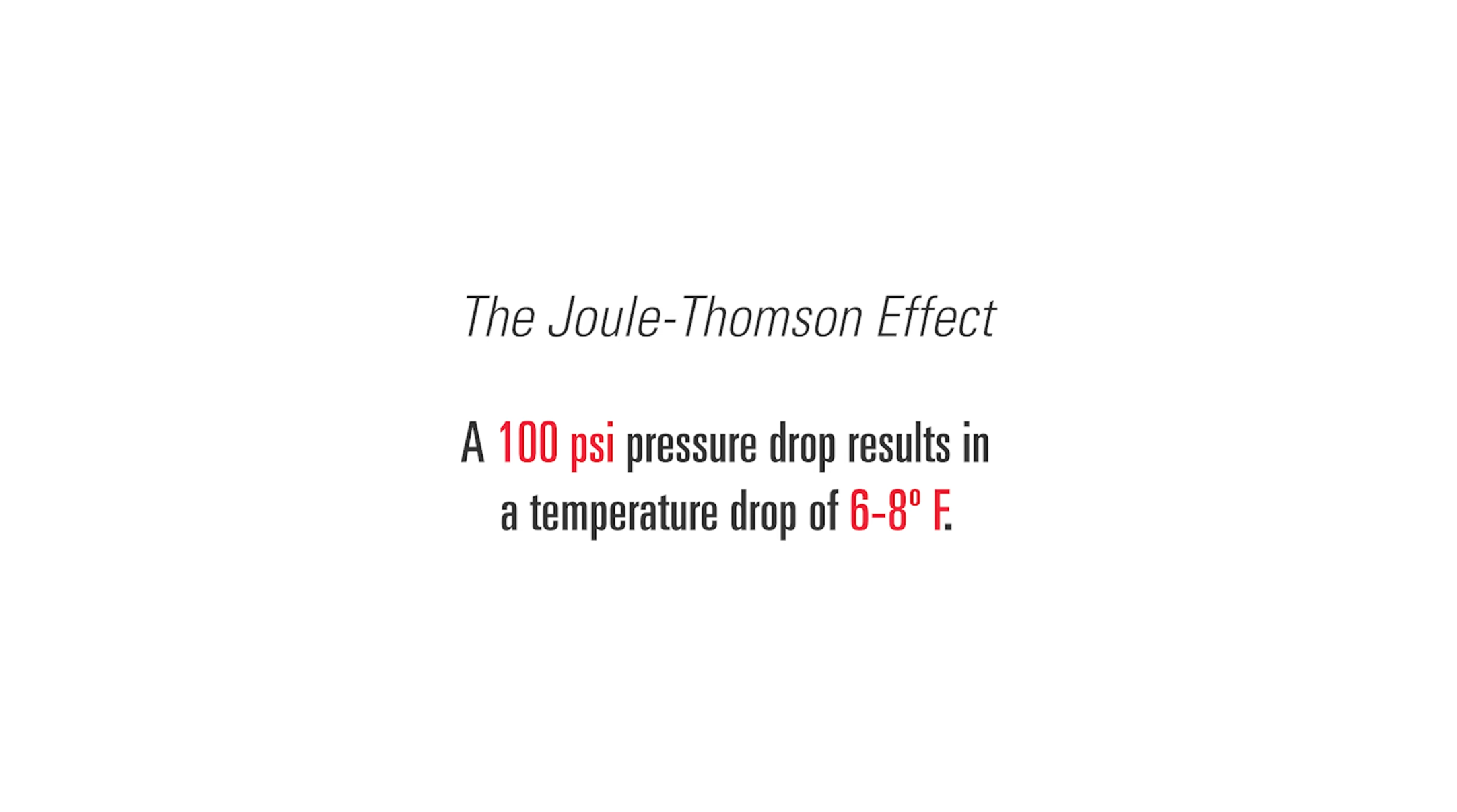 The Joule-Thomson Effect: A 100 psi pressure drop results in a temperature drop of 6-8 degrees Fahrenheit.
