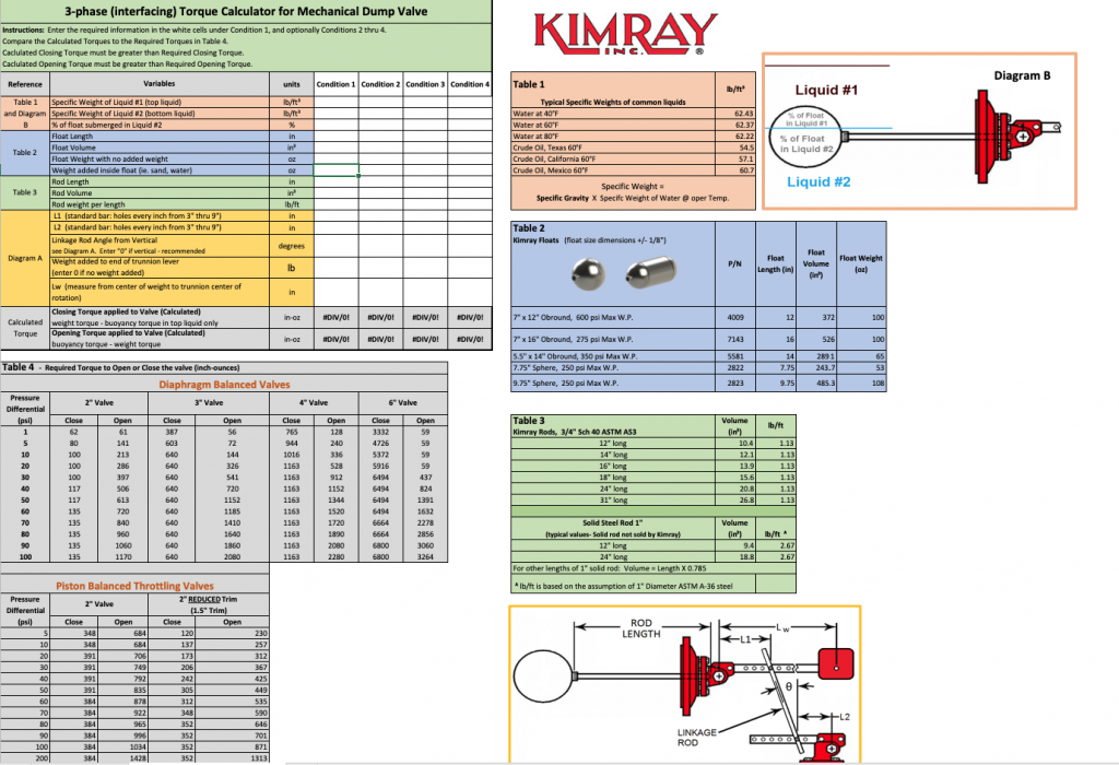 Ball Valve Torque Calculator at Jonathan Spears blog