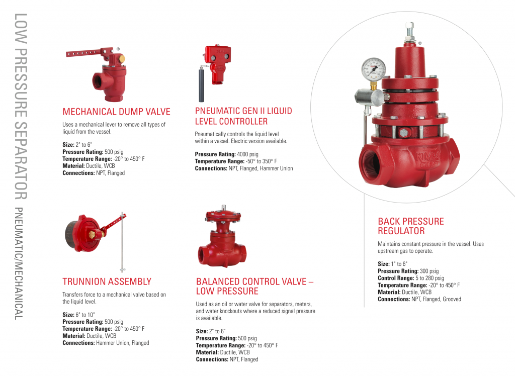 Free Download Kimray Control Valve Application Guide Kimray