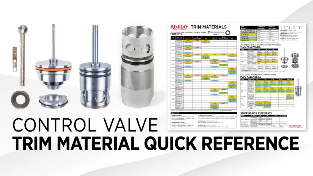 materials quick reference thumbnail