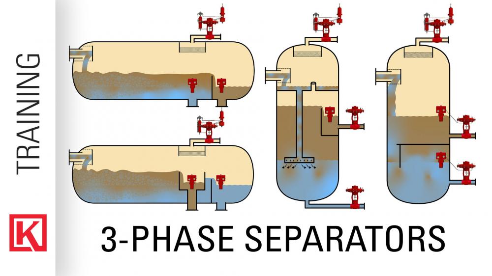 What's the difference between two-phase and three-phase separators?