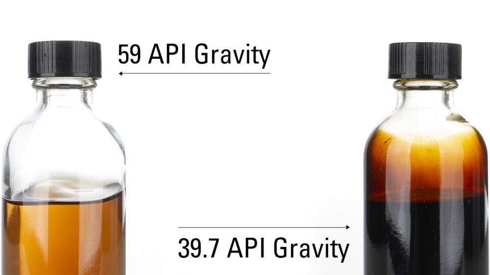 Specific gravity unit conversion hotsell