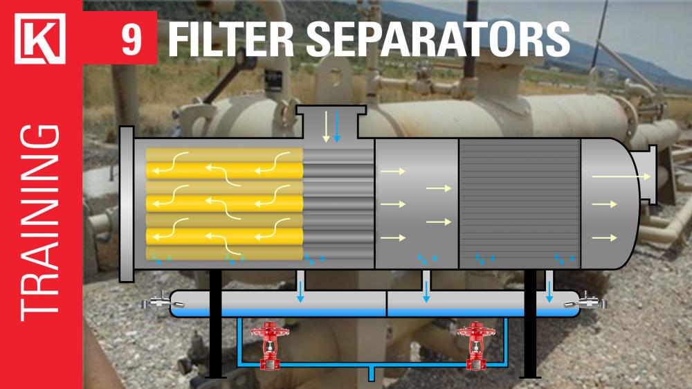 What is a Filter Separator?
