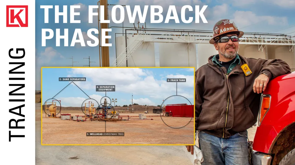Flowback Production Guide | Kimray