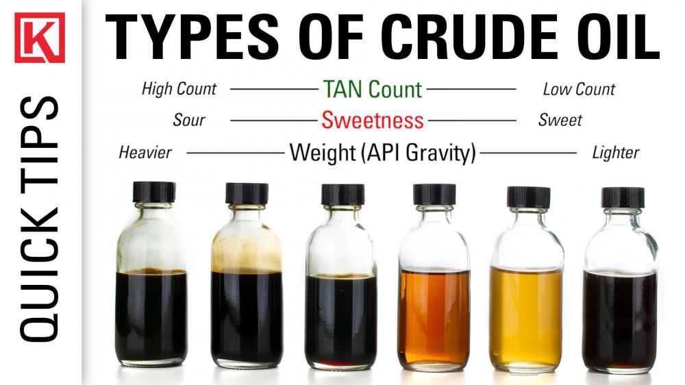 Types of Crude Oil: Heavy vs Light, Sweet vs Sour, and TAN count