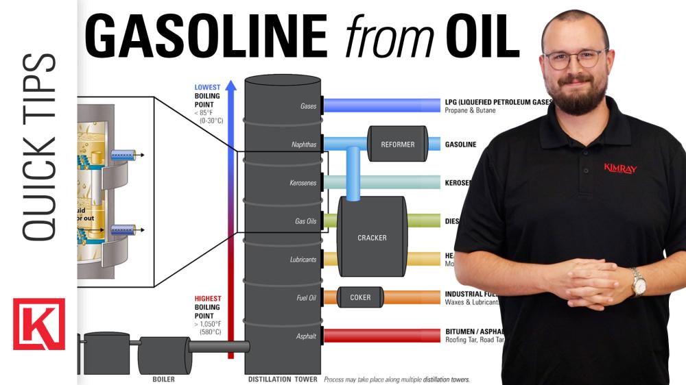 How is Gasoline Made from Petroleum Oil?