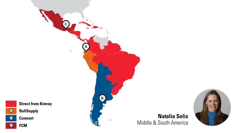 Our Partners in Middle and South America