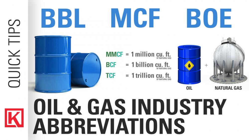 Bbl, BTU, Mcf Common Oil Gas Abbreviations | Kimray