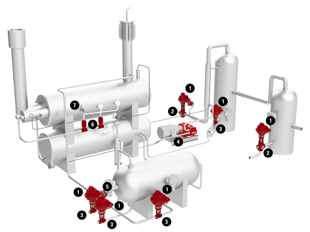 Dehydrator - Electric