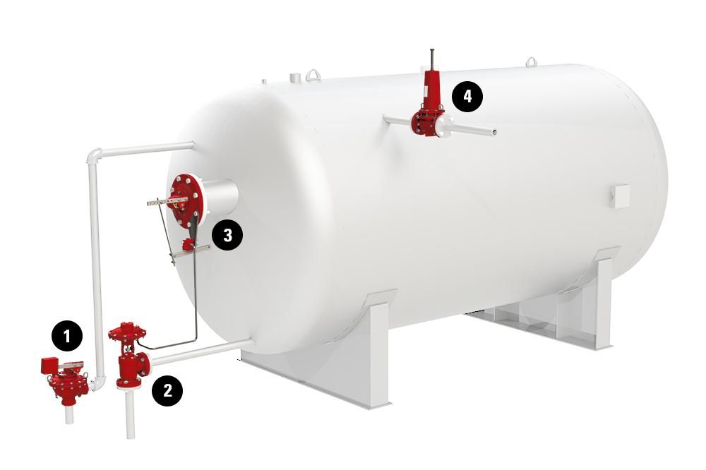 Free Water Knockout, Pneumatic, 3-Phase