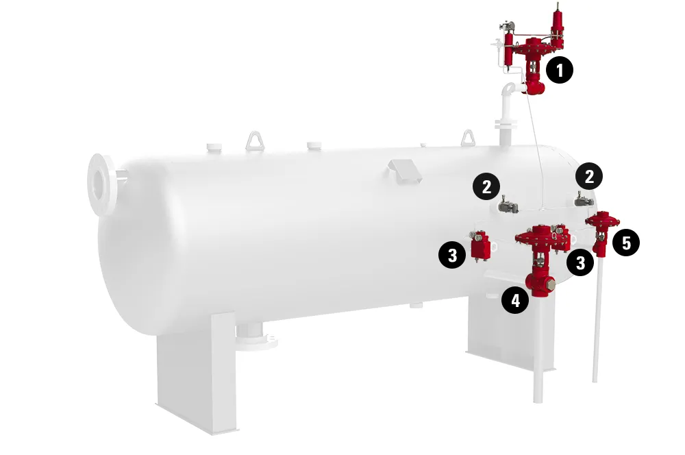 Horizontal Separator, High Pressure, Pneumatic, 3-Phase