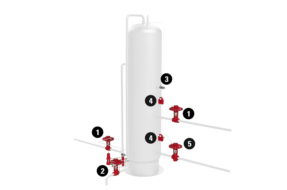 Vertical Separator - High Pressure, Pneumatic, 3-Phase
