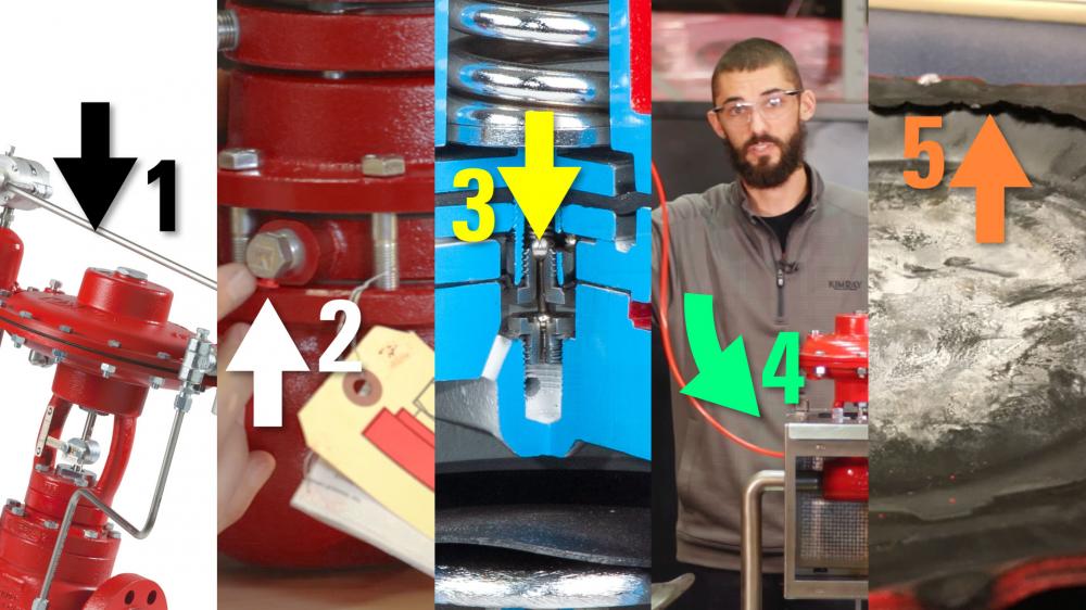 5 Ways to Damage Your Oil and Gas Control Valve