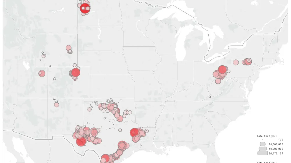 Sand Issues in the United States