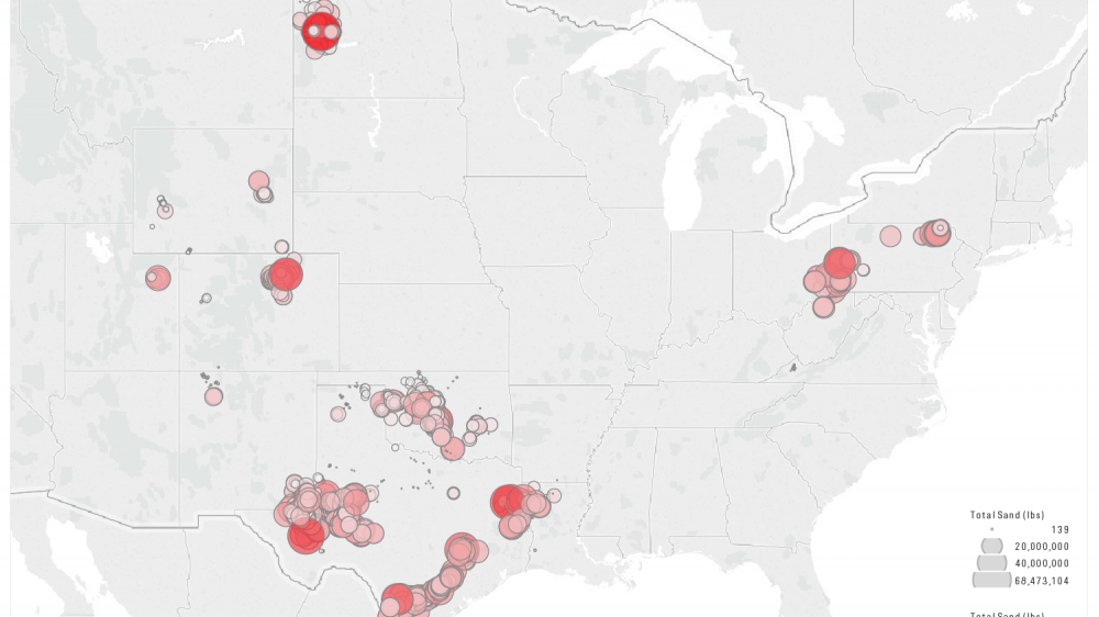 Sand Issues in the United States