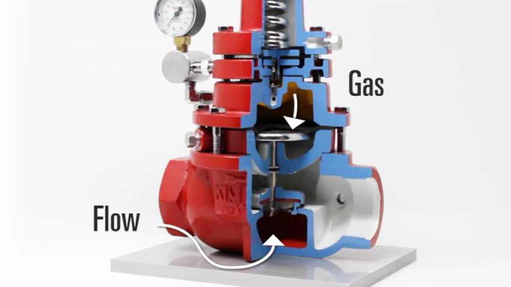 Back Pressure in a Back Pressure Regulator