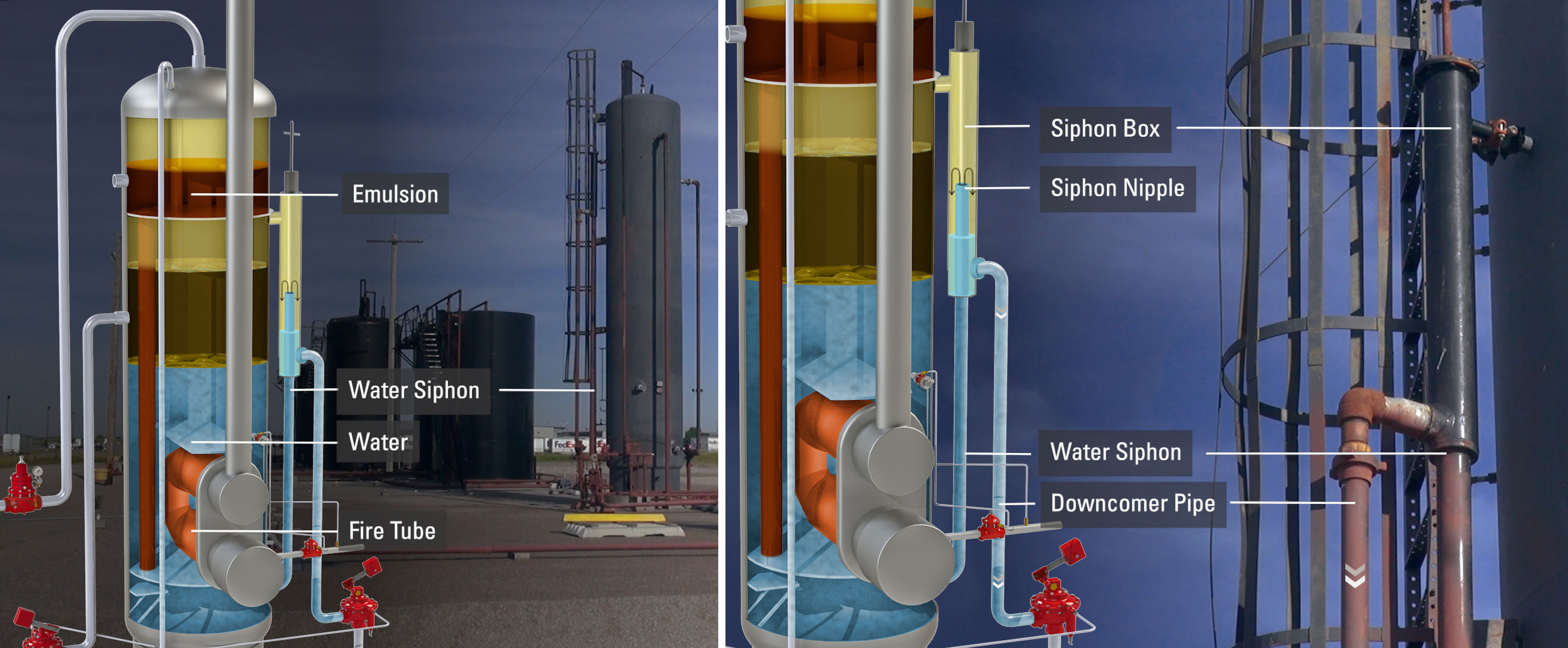 2.7 Heater Treater Internal Components