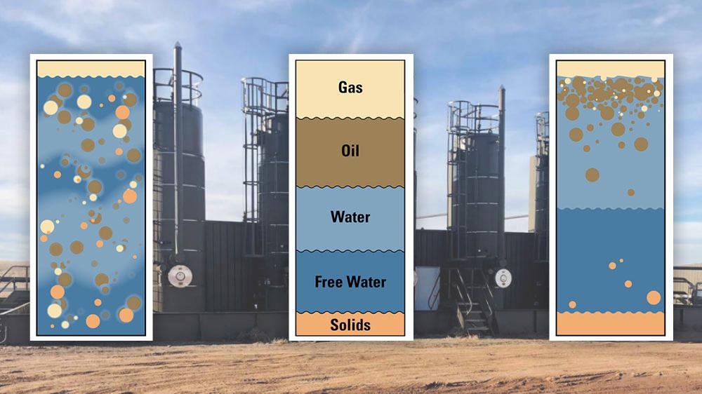 What is an Oil Emulsion?