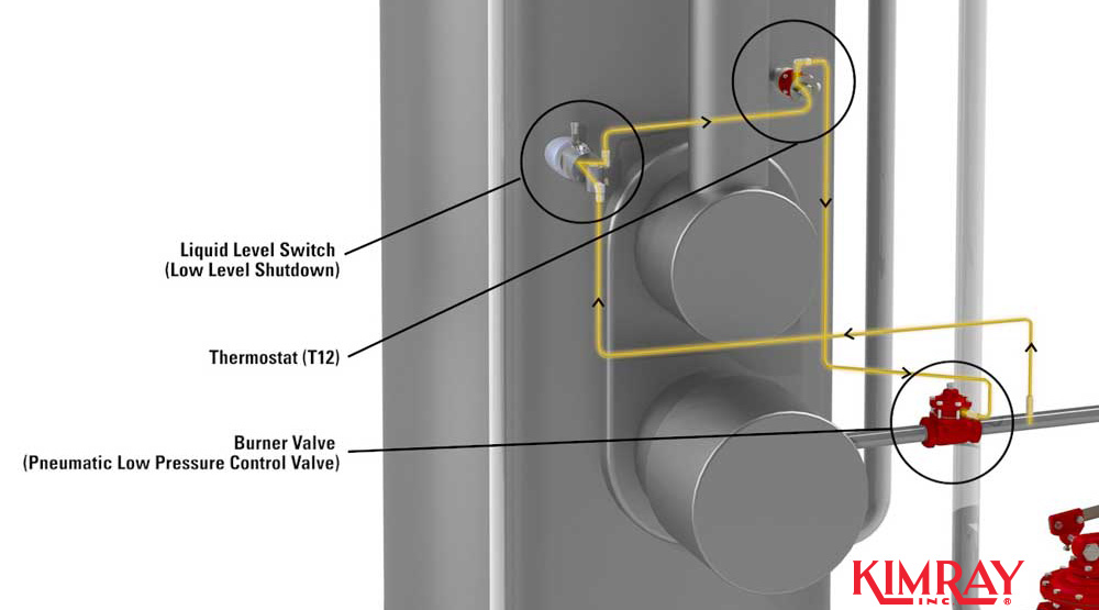 Manual BMS