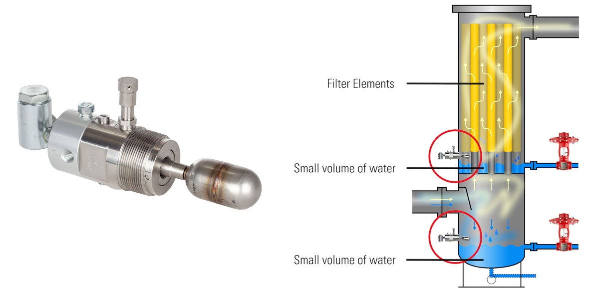 Pneumatic Level Switch