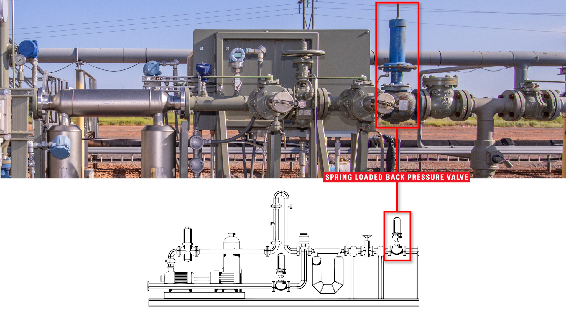 8.10 Spring Loaded Back Pressure Regulator