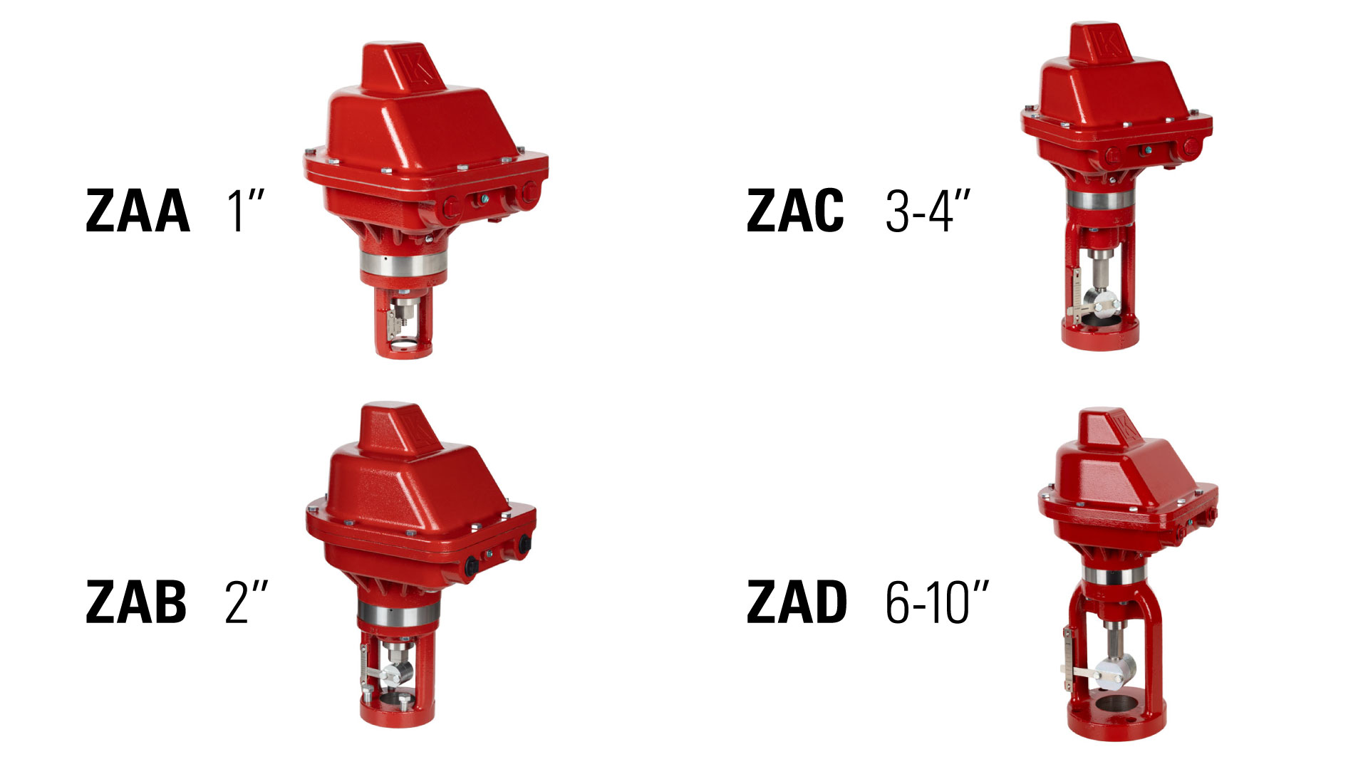 Kimray Electric Actuator Size Options