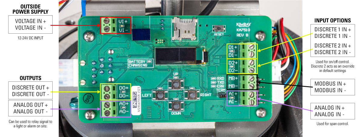 Actuator Circuit Board