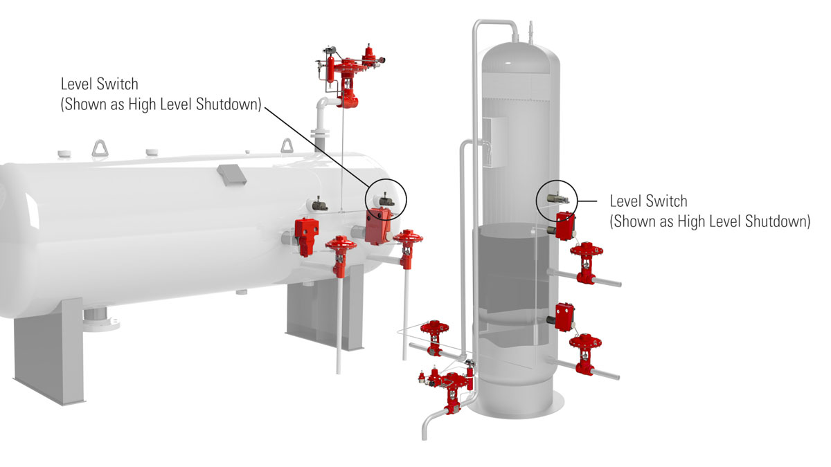 Level Switch as High Level Shutdown