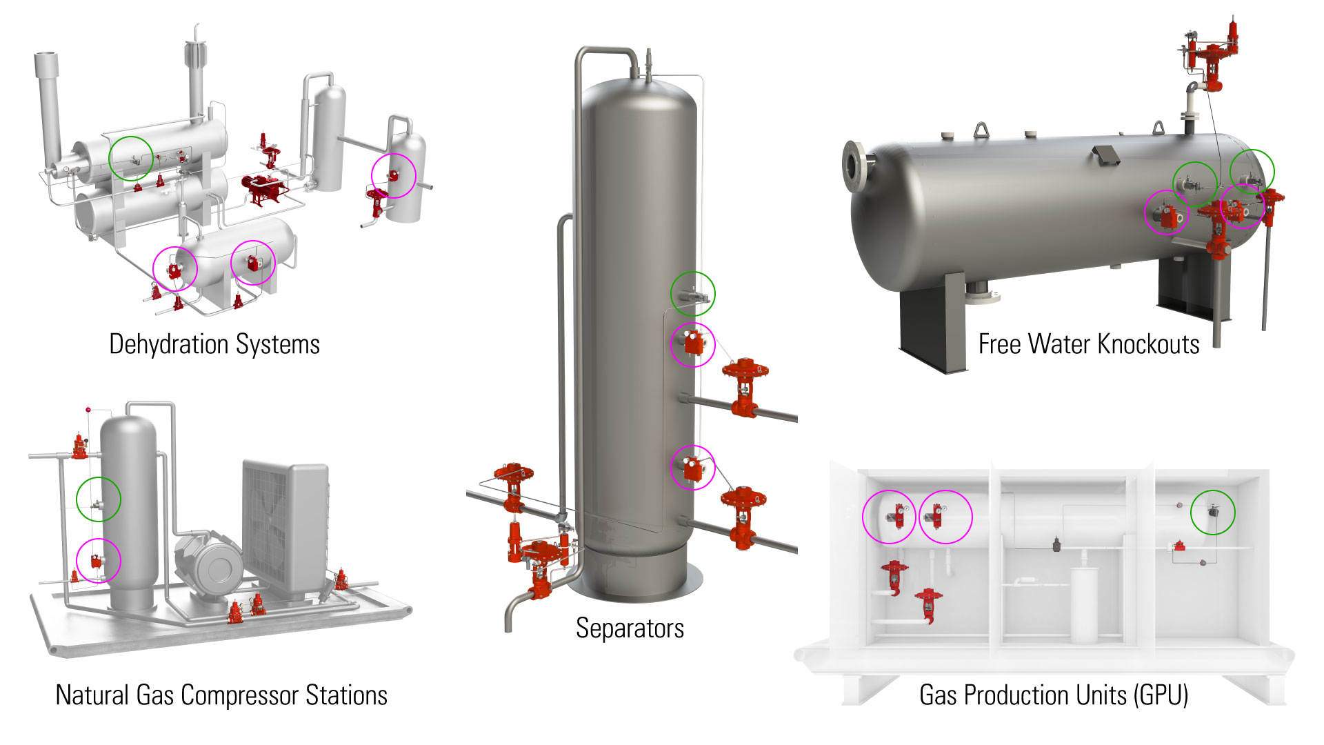 Float Operated Controller Applications