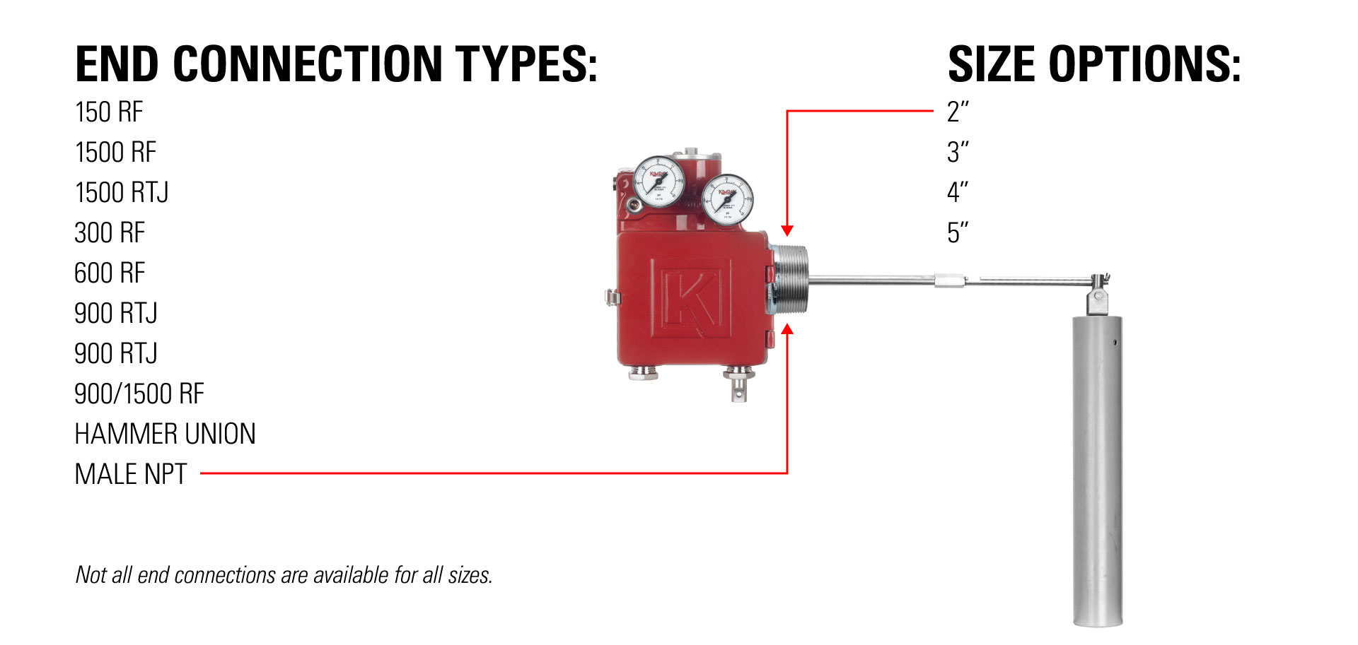 Gen 3 End Connection Options