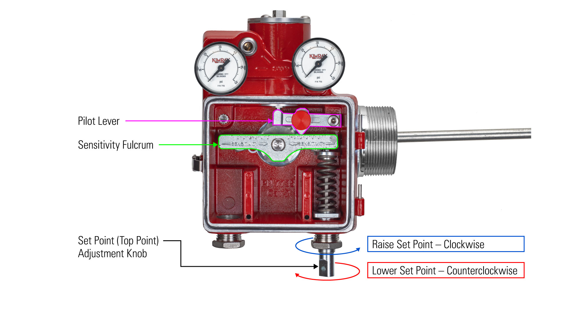 Adjusting the Set Point on the Gen 3