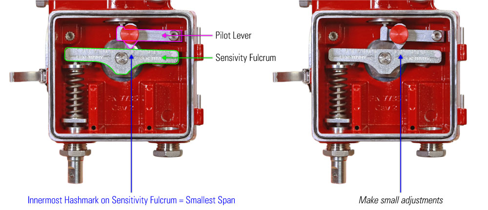 Make Small Adjustments on the Sensitivity Fulcrum in the Gen 3's Snap Mode