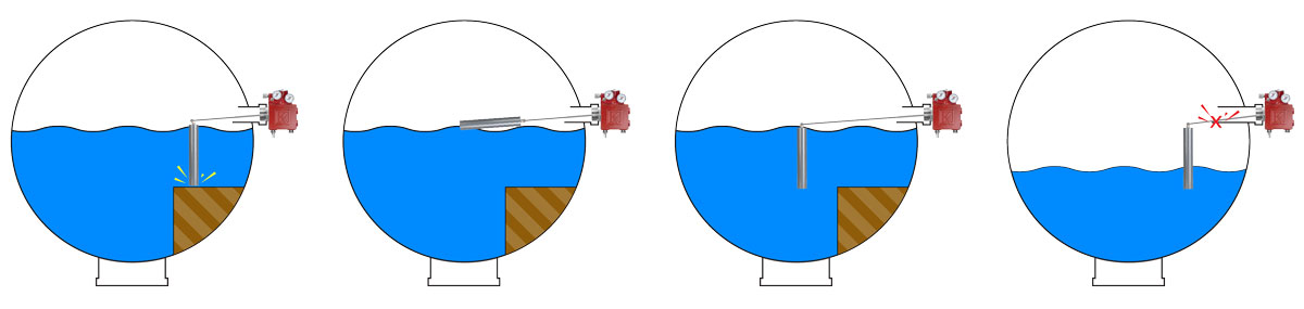 Displacer Interference