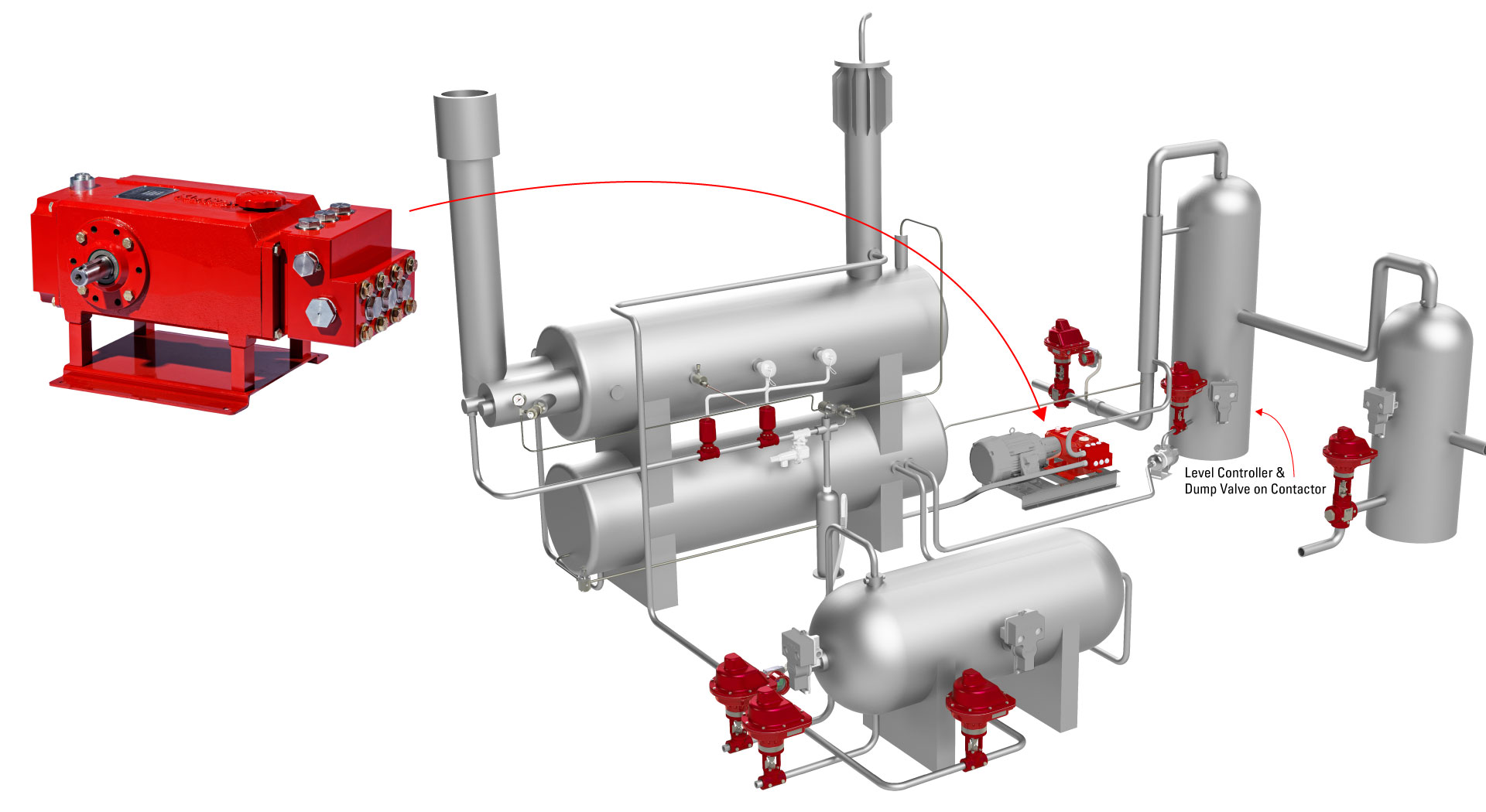 Natural Gas Dehydration System with an Electric Glycol Pump