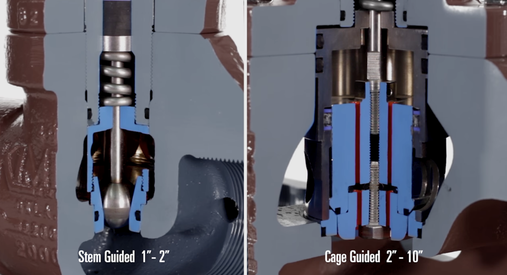 Stem Guided vs Cage Guided