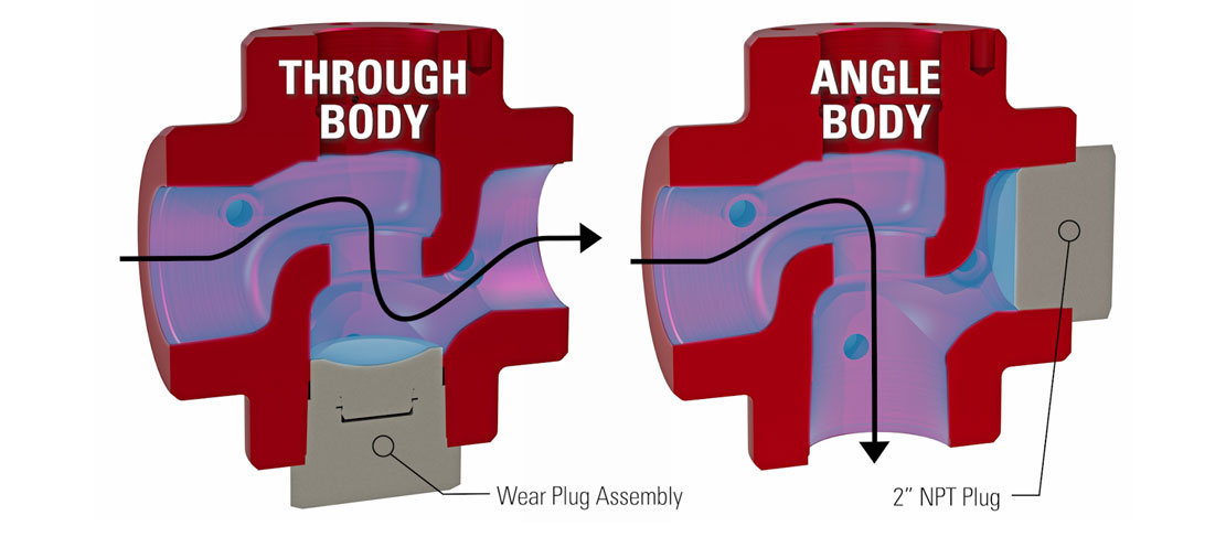 Wear Plug Assembly and NPT Plug Locations