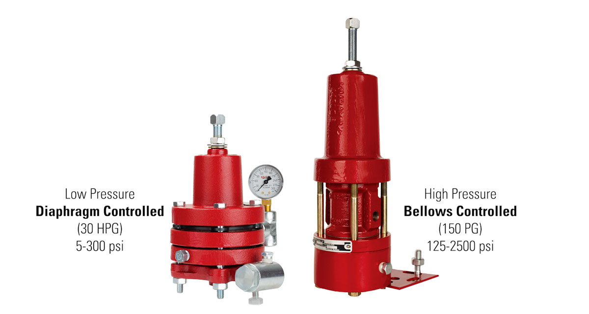 Pilot Options for Low Pressure (Diaphragm) and High Pressure (Bellows)