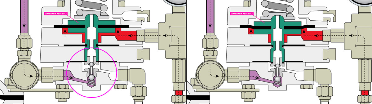 Pilot Plug Seated and Unseated