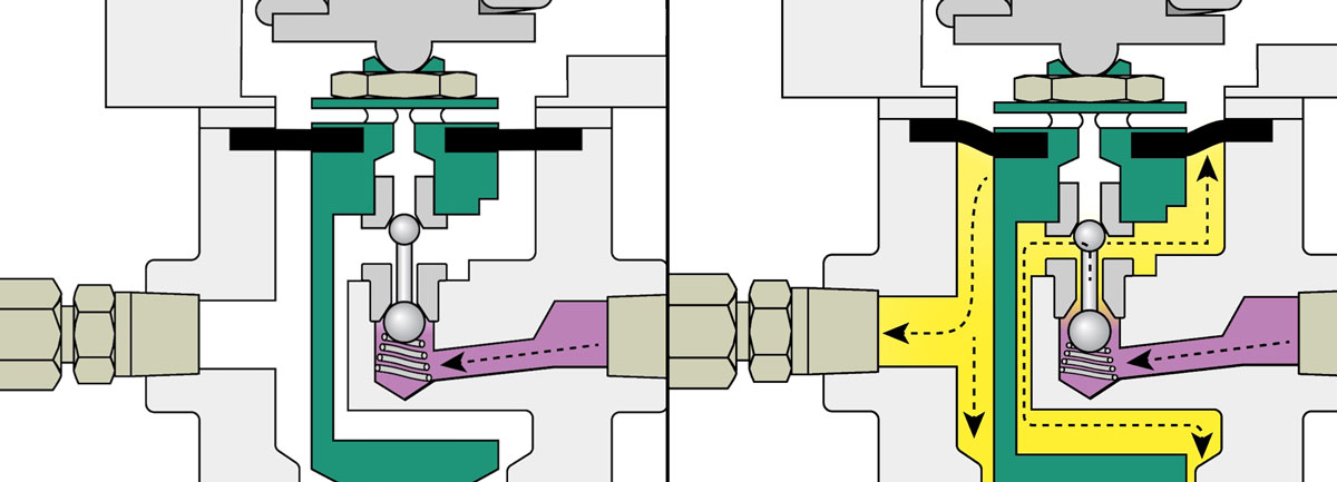 Pilot Plug Seated and Unseated