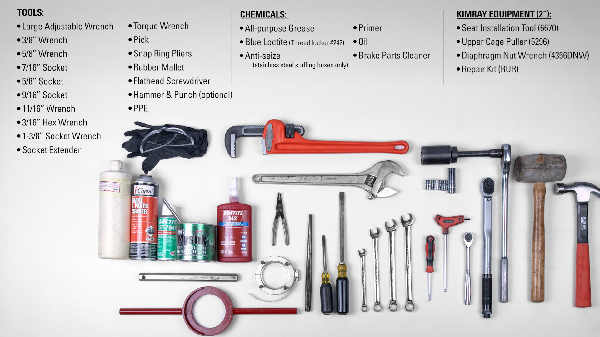 List of Tools, Chemicals, and Equipment Needed for Cage Guided HPCV Repair