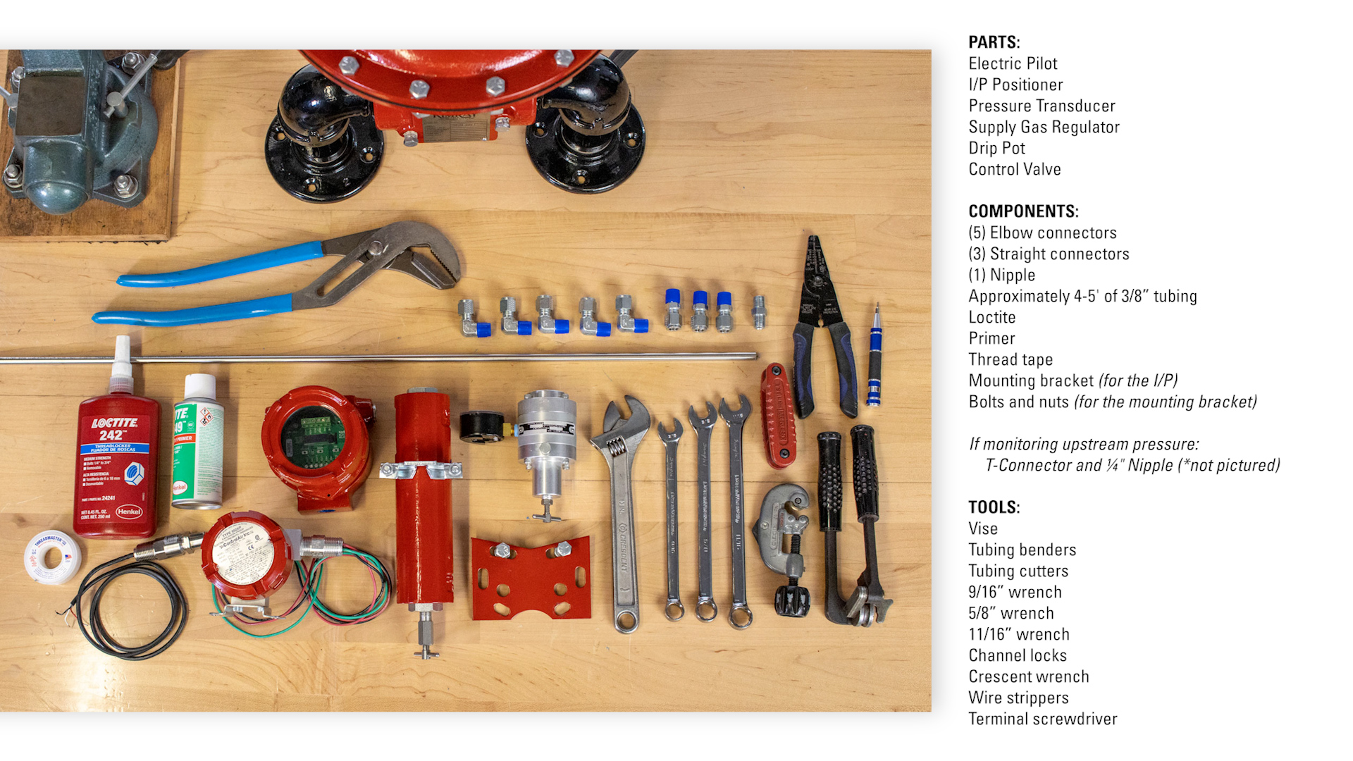 Parts, Components and Tools Needed