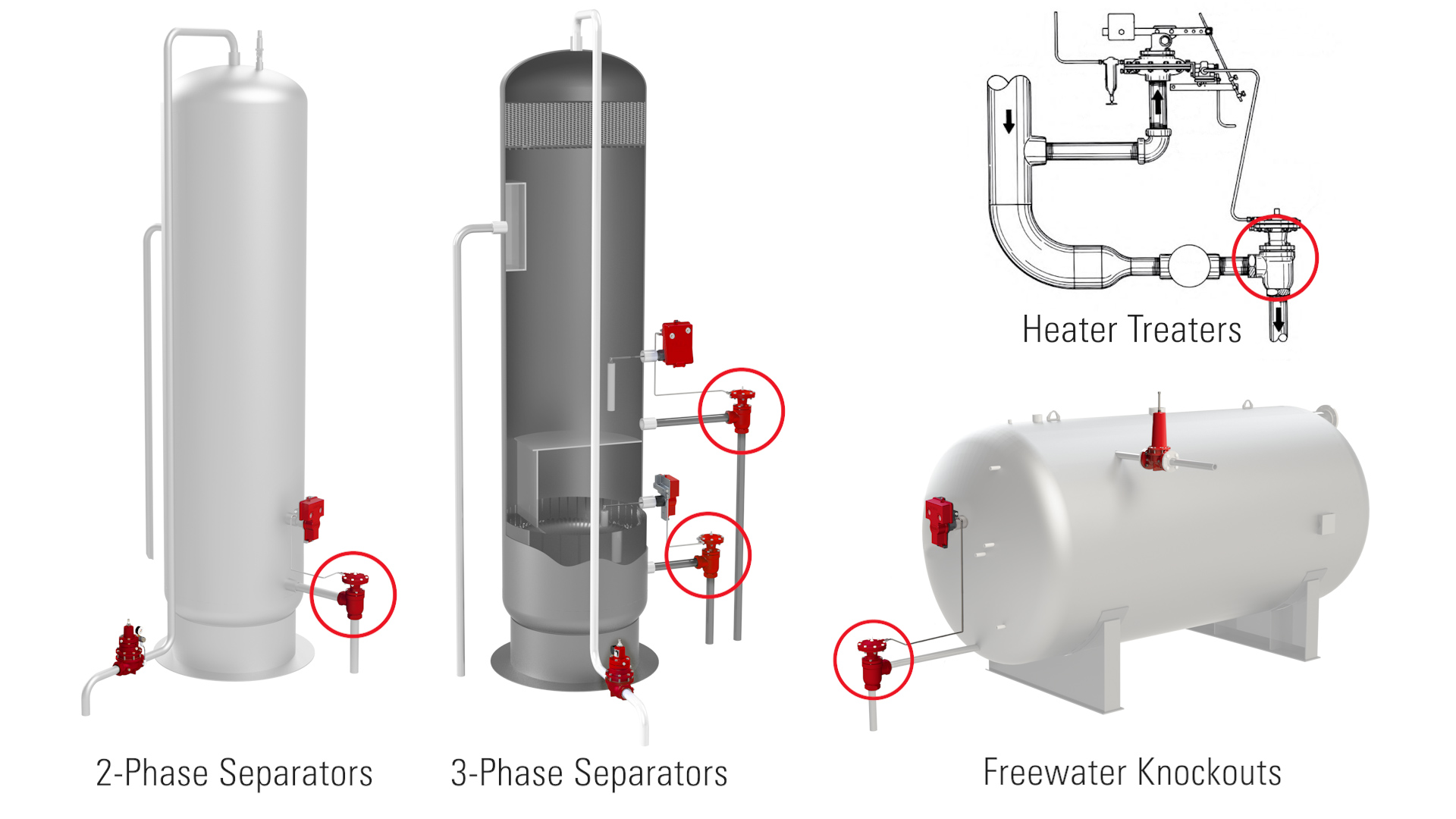 Pneumatic Dump Valve on Vessels