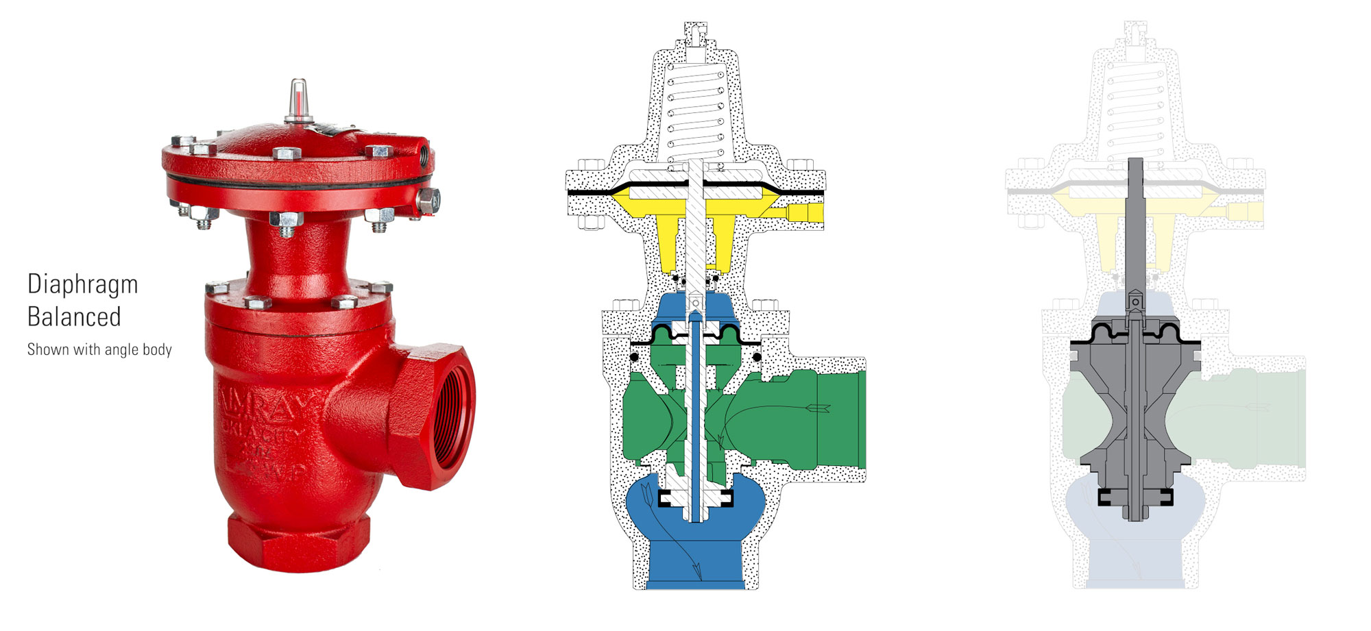 Diaphragm Balanced Valve Photo and Illustrations